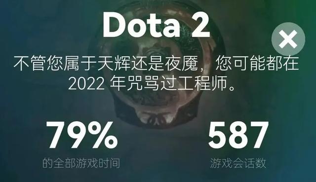 steam离线模式，steam怎么进入离线模式（Steam也推出了年度总结报告）