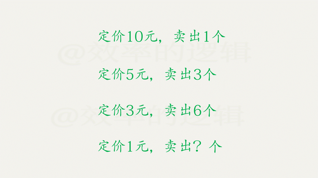 第二杯半价真的值得买吗，第二杯半价真的值得买吗知乎（“第二杯半价”你究竟占了多大便宜）