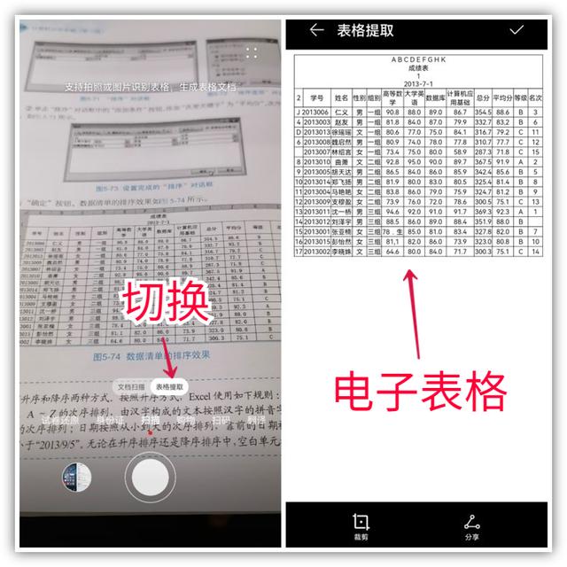 怎样扫描自己手机上的二维码图片，如何对自己手机里的二维码图片进行扫描（华为手机右上角隐藏扫描功能）