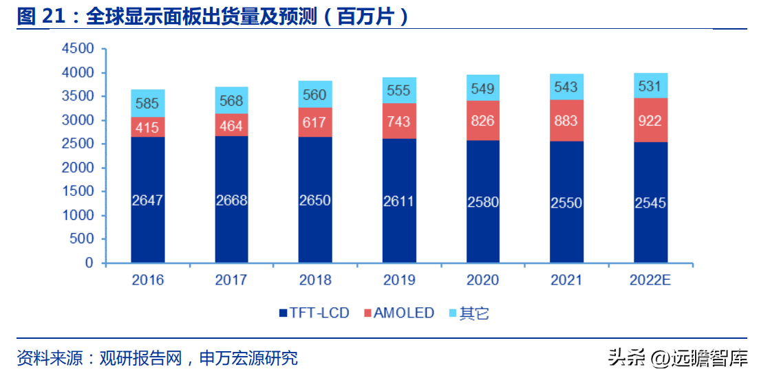 东洋纺（中高端产品突破驱动业绩增长）