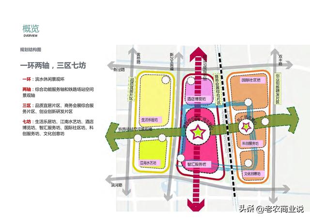 张家港市塘桥高铁新城规划，张家港高铁生态城城市设计-43页