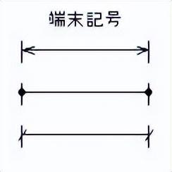 英寸的单位符号，英寸单位（《机械制图》如何表示尺寸）