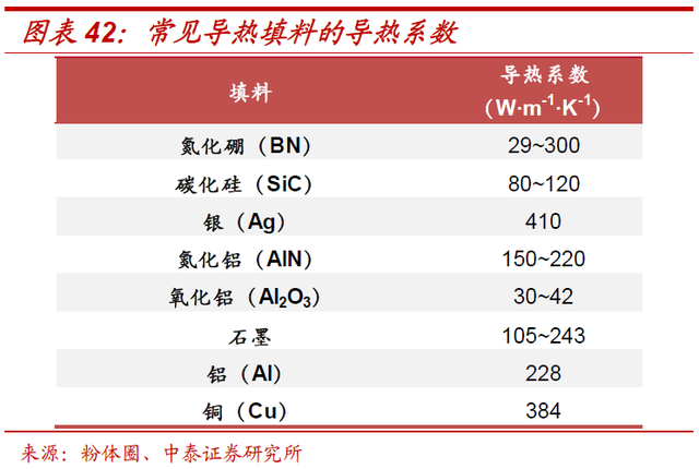 超细硅微粉生产厂家，超细硅粉如何生产（联瑞新材：引领国产替代）