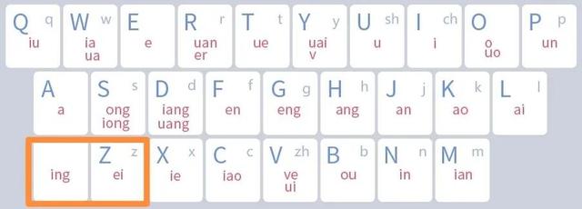 拼音输入法声母怎么打上去，拼音声母韵母怎么打出来（利用手机小技巧练习双拼输入法）