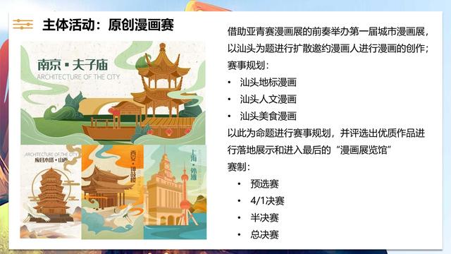 汕头亚青赛原创漫画城市推广整合营销策划方案（48页）