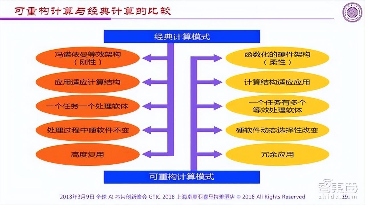 电信科学技术研究院（通信历史连载361）