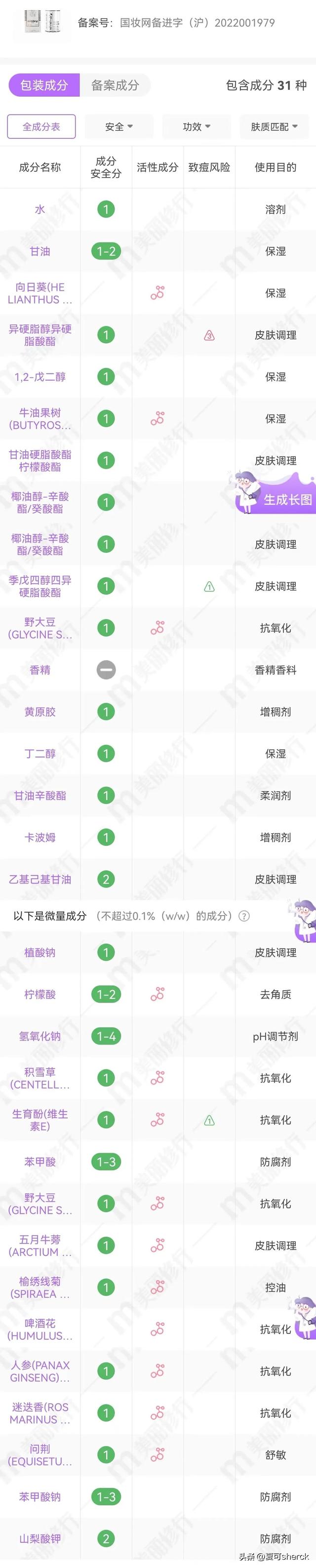 希思黎全能乳液，希思黎全能乳液功效有几款（夏可叔叔扒产品——全能乳液听见你的声音）