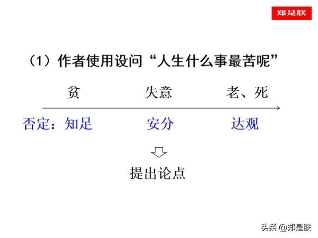 忧组词语有哪些，忧组词语（七语下第16课《最苦与最乐》梁启超原文+朗读+知识点+图文解读）