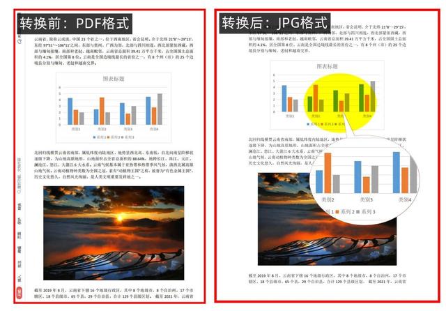 pdf怎么截图，如何把PDF里面的内容快速截图（全网PDF转图片的所有可行方法）