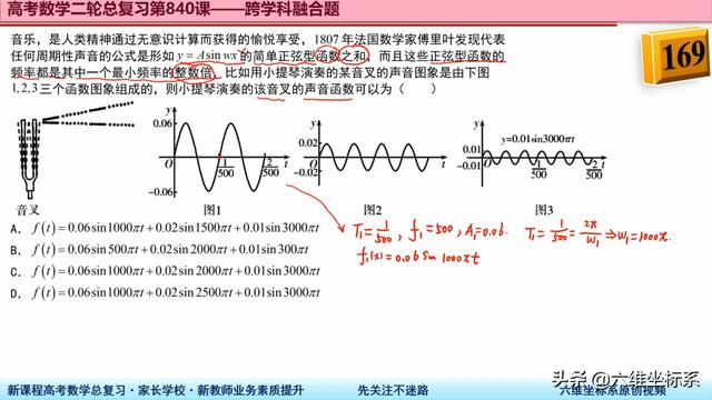 周期与频率的关系，频率和周期的关系（音乐中的数学——求小提琴演奏的音叉的声音函数）