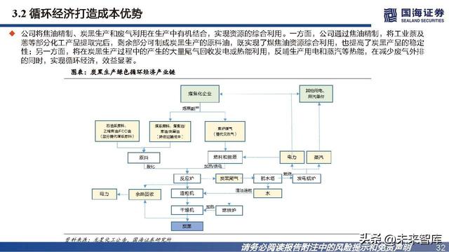 导电炭黑是什么，导电炭黑是石墨吗（导电炭黑行业研究报告）