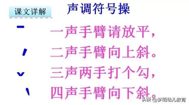 单韵母有哪些，复韵母有哪些字母图片（单韵母）