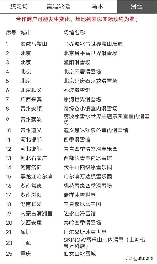 华夏信用卡年费返还怎么申请，华夏信用卡年费返还怎么申请退回（华夏银行新发布入门级大白金卡）