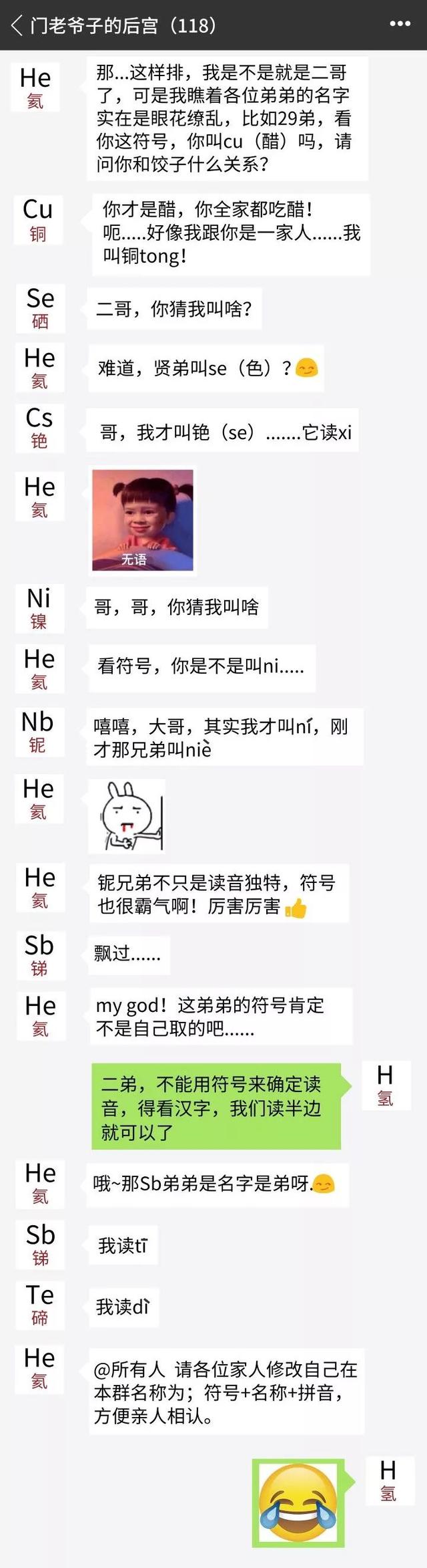 钼怎么读，锄怎么读 拼音（如果给118种化学元素拉个群）