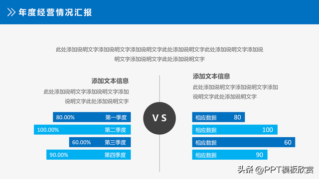 业绩表格怎么做，excel如何做业务员业绩范围递增提成表（财务报告分析数据统计报表业绩PPT模板案例展示）