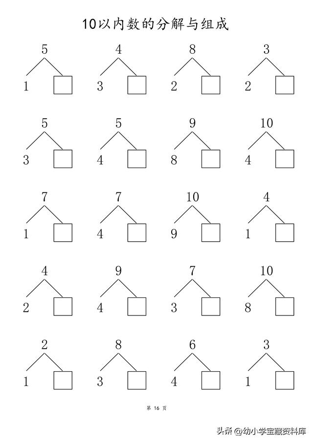 数的分成怎么教，十以内加减法怎么教孩子容易懂（10以内数的分解与组成）