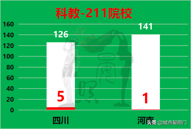 中国省面积排名全国排名榜，中国省份面积大小排名（人口GDP均落后的四川19）