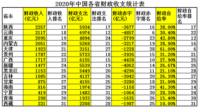 江苏和浙江哪个发达，江苏经济发达还是浙江经济发达（浙江省Vs江苏省综合实力对比）