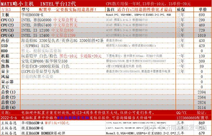 电脑配置对比网站解析（1300-8000价位的DIY组装机方案一览）