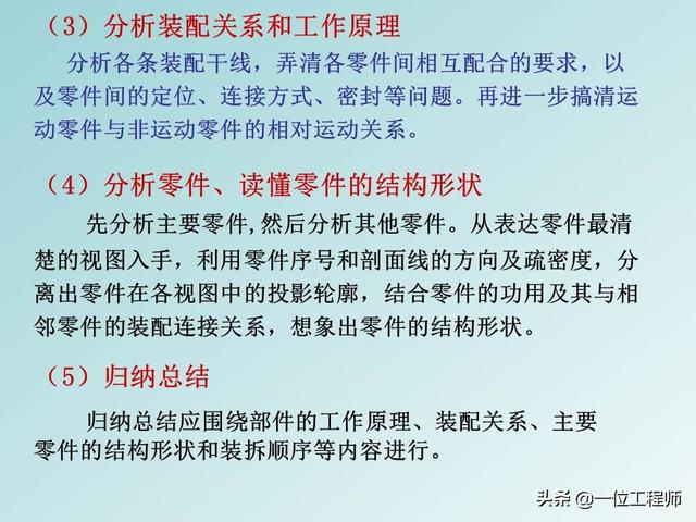 机械制图标题栏，急求机械制图A4图纸标题栏样式和尺寸！！学生用的（机械制图中最难的是装配图）