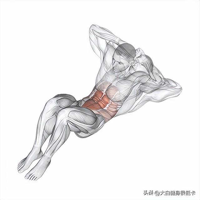三个动作锻炼腹肌的方法，练腹肌这三个动作就够了！
