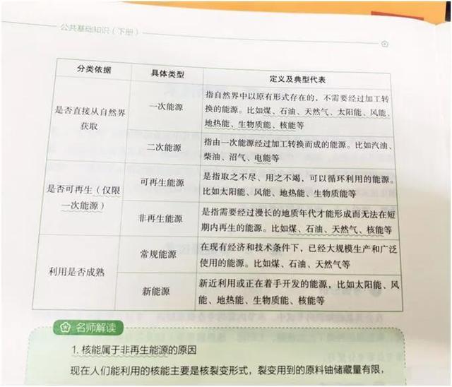 事业单位考试总分，贵州事业单位招聘考试总分多少（事业单位和事业编制有什么区别）