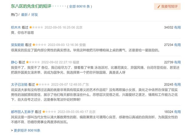 男人帮结局，男人帮结局解读（张翰的《东八区的先生们》究竟犯了什么错）