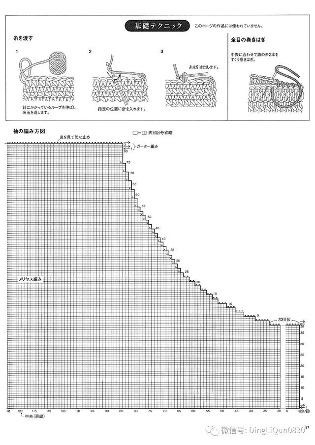 蕾丝镂空上衣女夏短袖，蕾丝衬衫女长袖 镂空（18款网眼蕾丝镂空图案春夏季上衣）