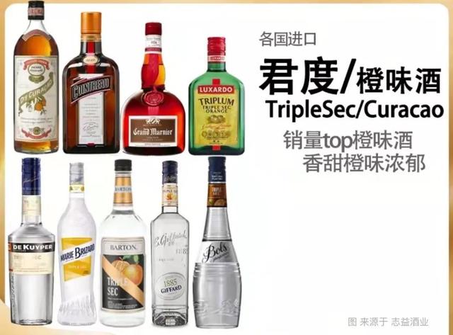 玛格丽特鸡尾酒配方做法，莫吉托鸡尾酒做法（教大家几款简单易上手的鸡尾酒）