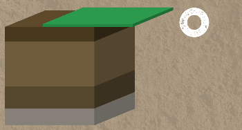 土地性质分类和用途，怎么查个人土地信息（附中国土壤的分类及分布）