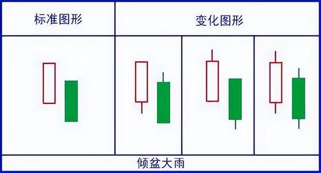 分红送股是利好还是利空，分红送股的股票好不好（10转10股派5元”的股票分红）