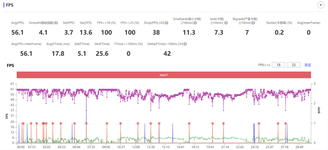 小米手机怎么设置屏幕亮度时间，小米手机怎么设置屏幕亮屏时间（徕卡助力影像巅峰旗舰）