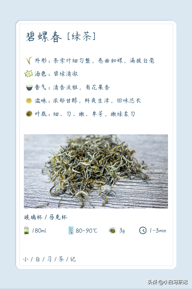 茶叶的正确泡法大全集，每种茶叶的泡法（中国十大名茶及其冲泡方法）