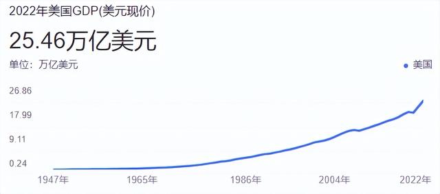 法国面积和人口，法国大乱，帝国最无奈的悲歌