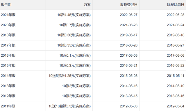 北方稀土是做什么的，北方稀土主要做什么（国内最大的稀土公司北方稀土介绍）