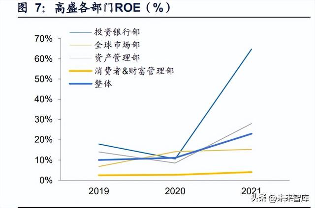 证券包括哪些种类，可分为三大类（证券行业专题研究报告）