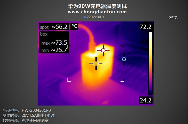 华为充电器图片，华为快充充电器拆解（华为90W充电器）