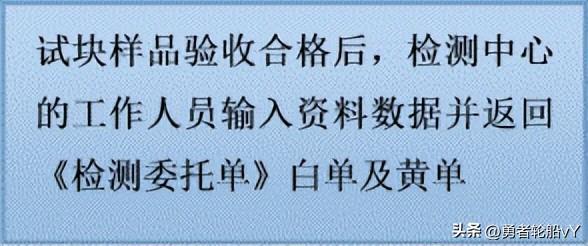 试块送检有什么步骤，常用材料送检流程