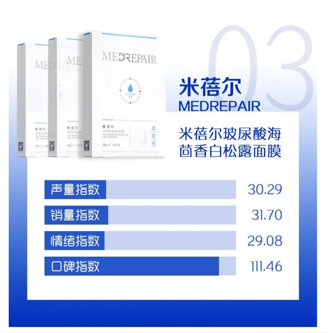 小迷糊的面膜效果怎么样，小迷糊面膜怎么样（夏日必囤的补水保湿面膜）