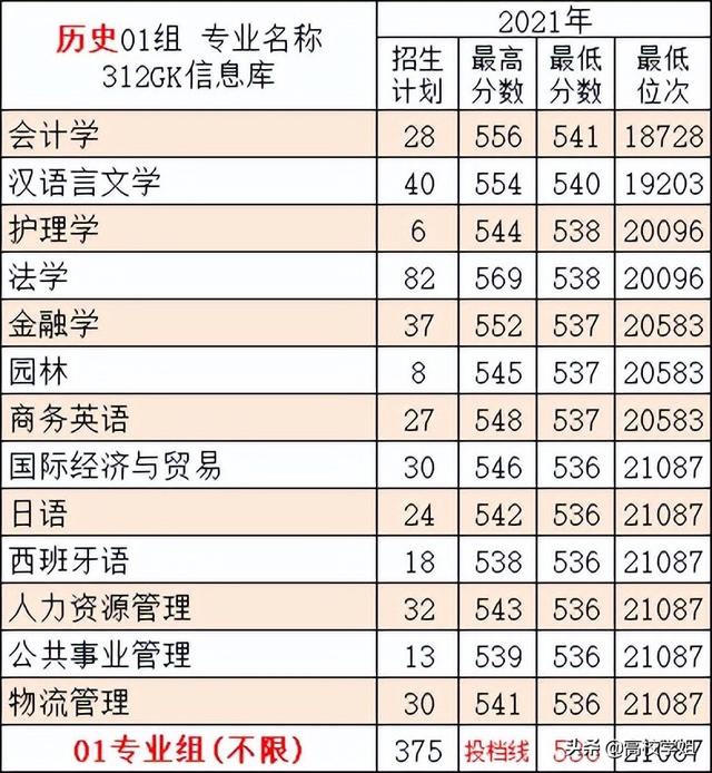 常州大学学科评估，全国第四轮安全科学与工程学科评估排名结果出炉（高校解读系列—常州大学）