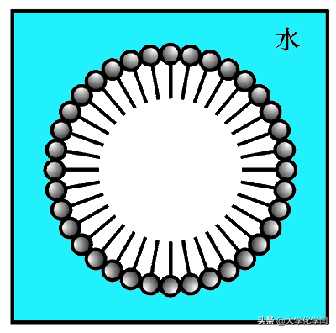 活性物质是什么东西，活性物质指什么（物质的化学组成与聚集形态）