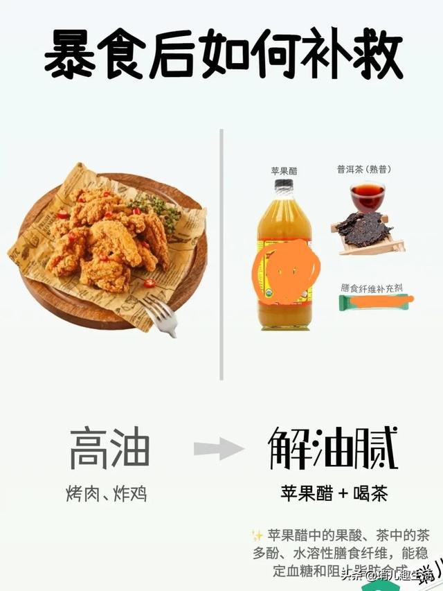 晚上暴食后的补救措施，暴食后多久变成脂肪（大餐 暴食后怎么补救）