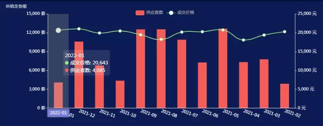 合肥房贷利率最新消息2022年，现在的房贷利率（合肥房贷利率降了）