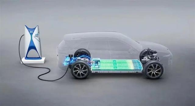 麒麟电池快充后寿命多少次，3分钟充满电、寿命长达20年的电池要来了