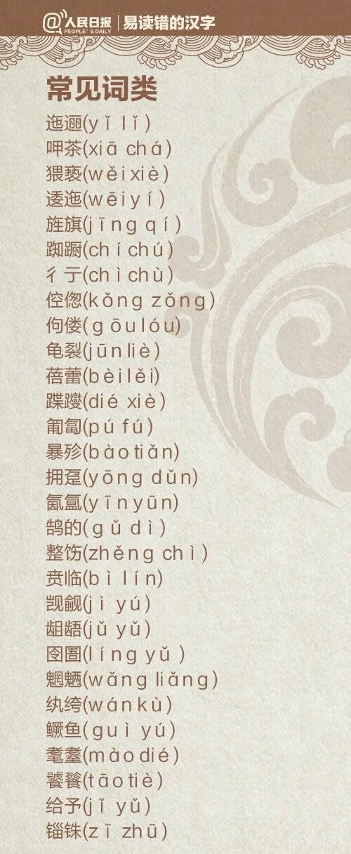告诉我六个一般人不认识的字，很多人都不认识的字（人民日报公布一批易错字）