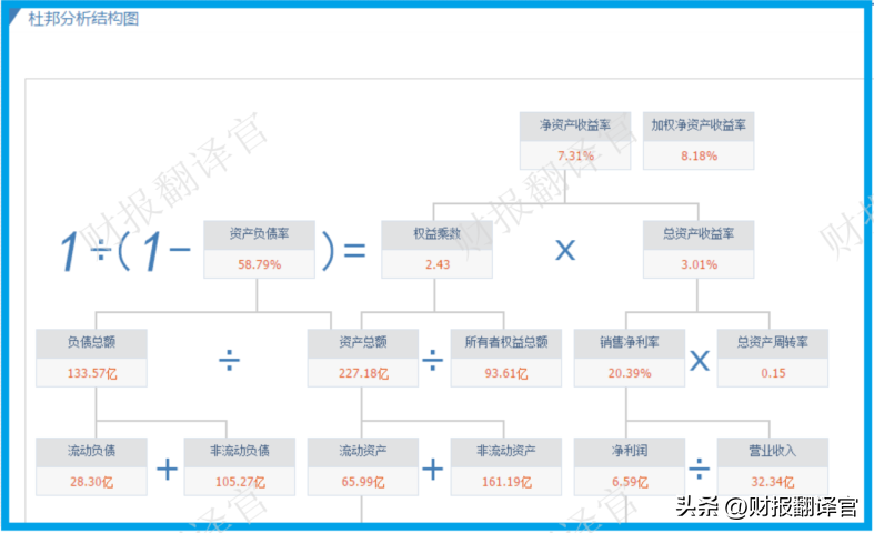 污水治理公司（中国污水处理第一股）