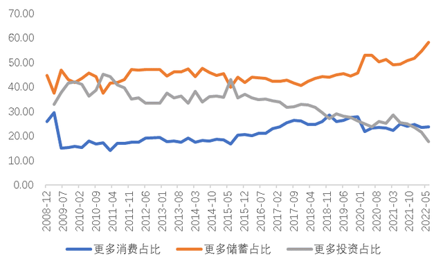 招商银行理财产品靠谱吗，招商银行理财产品安全可靠吗（手里的理财产品到底要不要卖）
