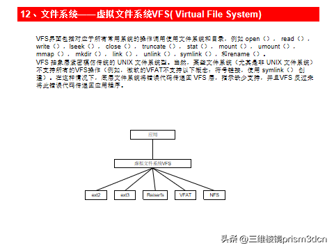 linux系统应用与开发教程_linux系统怎么用