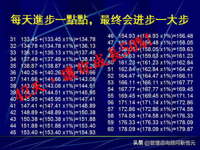 如何提高产品质量，员工怎样提高产品质量（提升产品质量的第一步——树立品质意识）