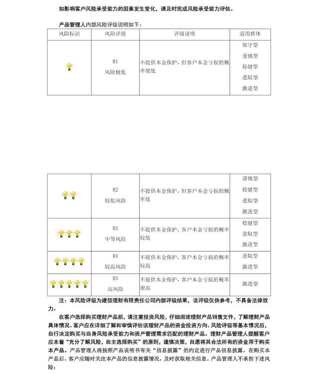 招商银行理财产品靠谱吗，招商银行理财产品安全靠谱吗（招商银行理财产品的亏损问题）